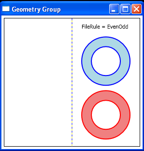 FileRule = EvenOdd for Path