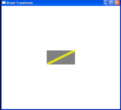 LinearGradientBrush.RelativeTransform