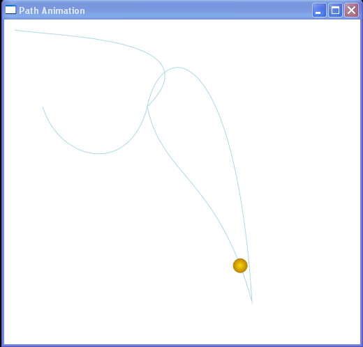 Path animation by code, duration, RepeatBehavior