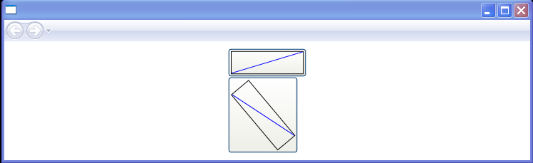 Rotation showing bounding box