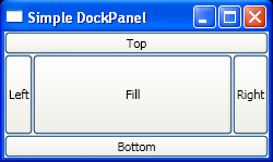 Set Dock position for DockPanel layout