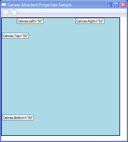 Use the four attached properties of the Canvas element: Bottom, Left, Right, and Top