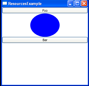 Using a FrameworkElement resource