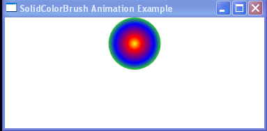 WPF An Ellipse With A Radial Fill