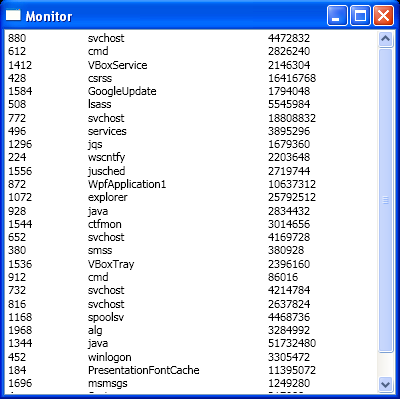 WPF Bind To Object To Object Data Provider