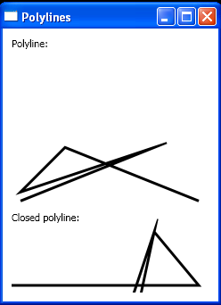 Create a simple polyline, a closed polyline. And a Sine curve in code.