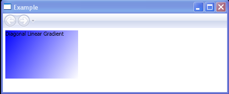 WPF Diagonal Linear Gradient