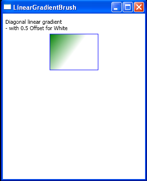 Diagonal linear gradient with 0.5 Offset for White