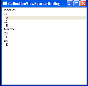 WPF Display Bounded Objects Onto List Box