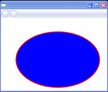 WPF Ellipse Geometry Demo