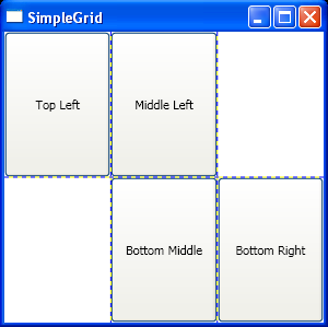 Empty RowDefinition and ColumnDefinition