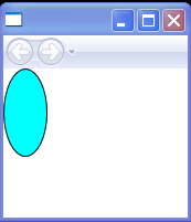 Fill an Ellipse with Cyan and Draw the border with Black color