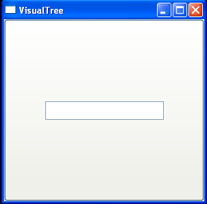 WPF Find Inner Visual Element