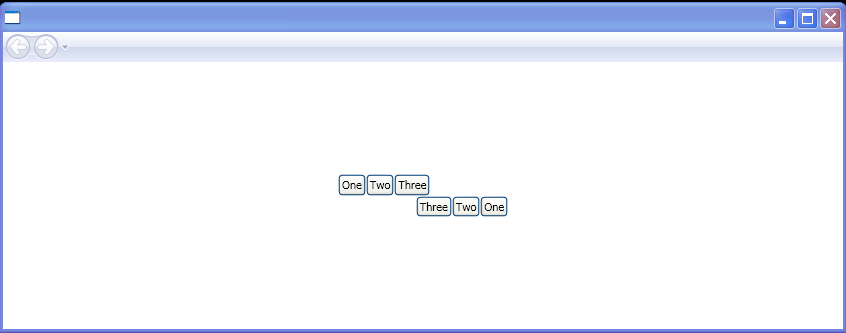 WPF Flow Direction Of Wrap Panel