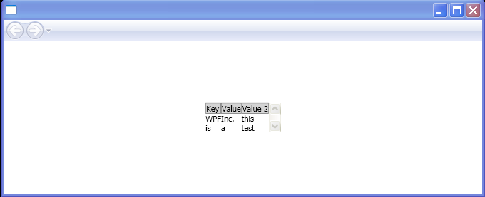 WPF Grid In Scroll Viewer