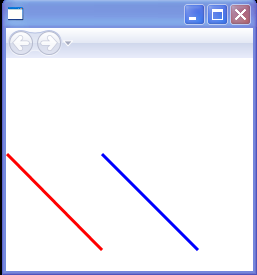 WPF Line Geometry Demo