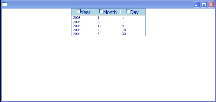 WPF List View Using Grid View Header Template And Grid View Column Cell Template Properties