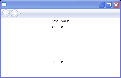 WPF Mixing Row Height Styles