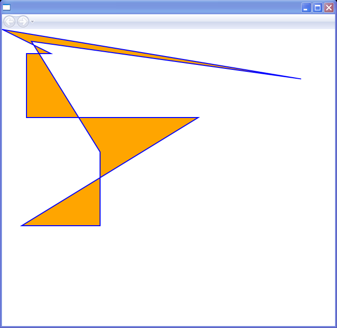 Non-zero fill rule with more complex shape with Polygon