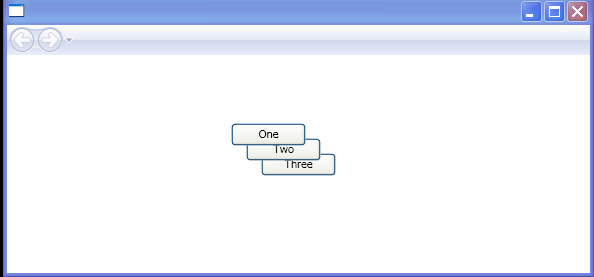 WPF Panel Z Index