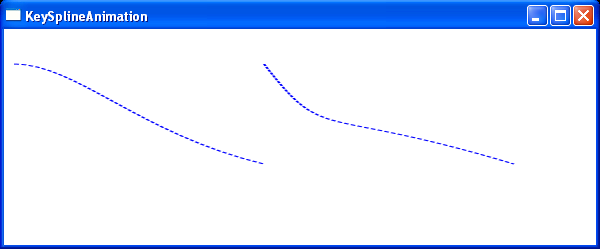 WPF Path With Scale Transformation