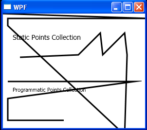 WPF Populate The Points Collection Of The Poly Line