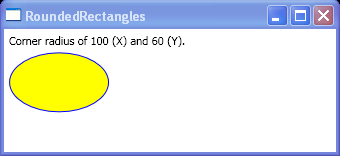 WPF Rounded Rectangle Corner Radius Of100 X And60 Y