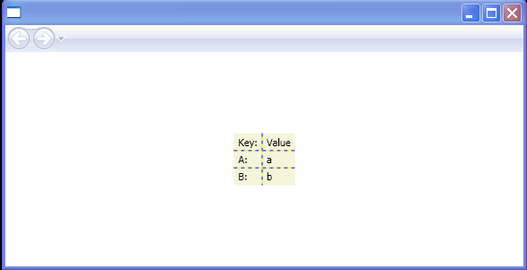 WPF Set Grid Row Height And Column Width To Auto