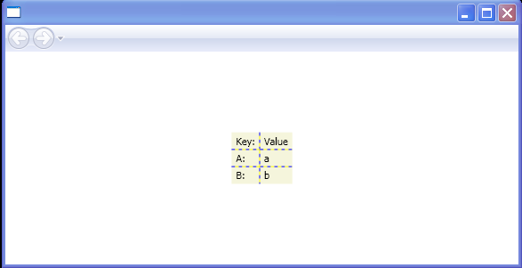 Set Grid Row Height and Column Width to Auto