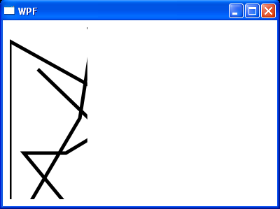 Set Margin and Stroke for Polyline