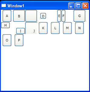 WPF Set Vertical Alignment Horizontal Alignment For Button