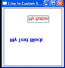 The button and text block are up-side down in the custom coordinate system.