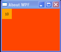 WPF The Same Padding On All Four Sides