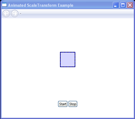 The ScaleX and ScaleY properties of this ScaleTransform are each animated from 0 to 1