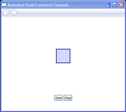 WPF The Scale X And Scale Y Properties Of This Scale Transform Are Each Animated From0 To1