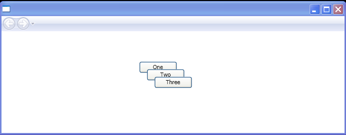 WPF Without Panel Z Index