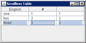 Listening to JTable Events with a TableColumnModelListener