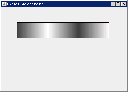 Cyclic Gradient Paint