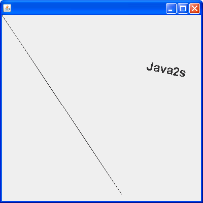 Calculate Rotation Transform with Math.PI