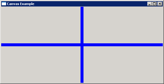 Drawing Points, Lines and set line width