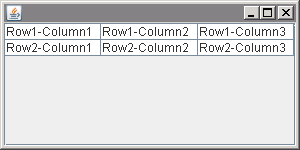 Removing Column Headers: provide empty strings as the column header names.