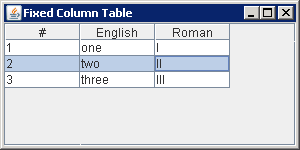 Specifying Fixed JTable Columns