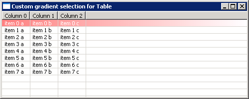 Draw a custom gradient selection