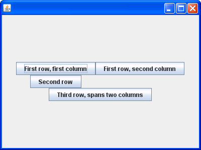 Effects of the gridwidth Constraint