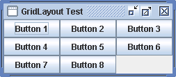 How to Use GridLayout