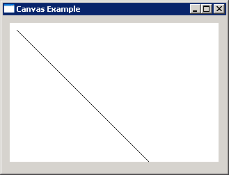 Creating an Empty Image