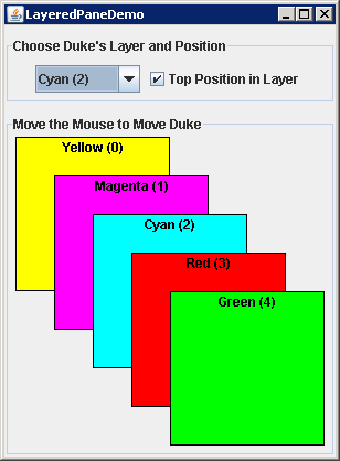 Moves an image of Duke around within a layered pane in response to mouse motion events.