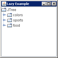 Lazy UIResources