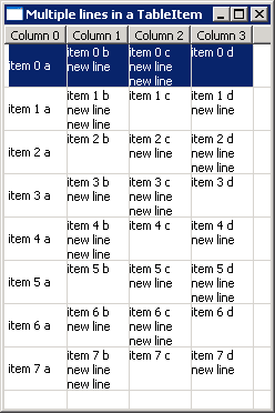 Multiline Table cell