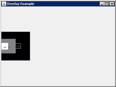 OverlayLayout: for layout management of components that lie on top of one another